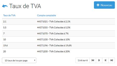 taux tva en ligne.